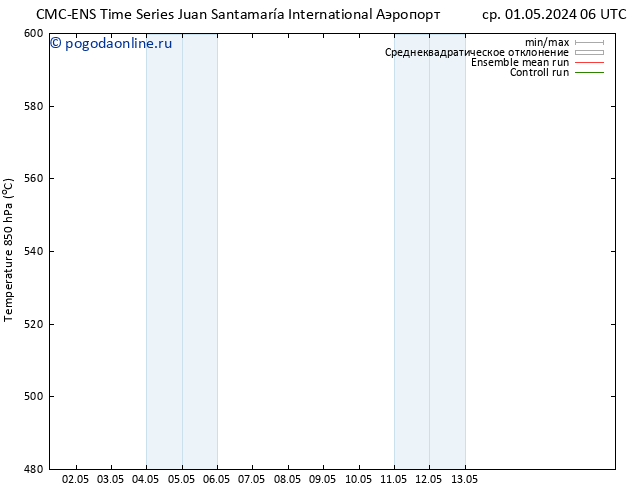 Height 500 гПа CMC TS Вс 05.05.2024 06 UTC