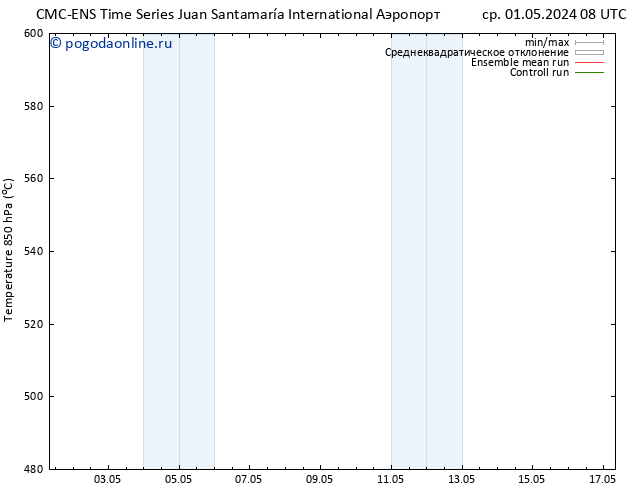 Height 500 гПа CMC TS ср 01.05.2024 14 UTC