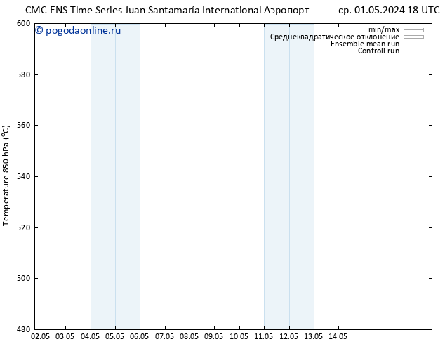 Height 500 гПа CMC TS вт 14.05.2024 00 UTC