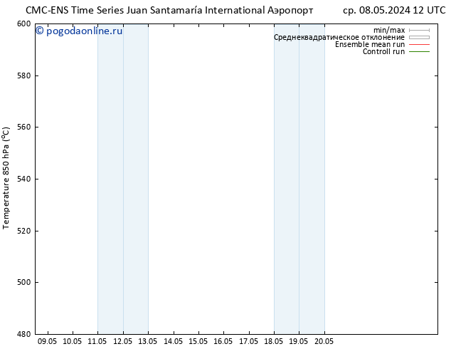 Height 500 гПа CMC TS сб 11.05.2024 00 UTC