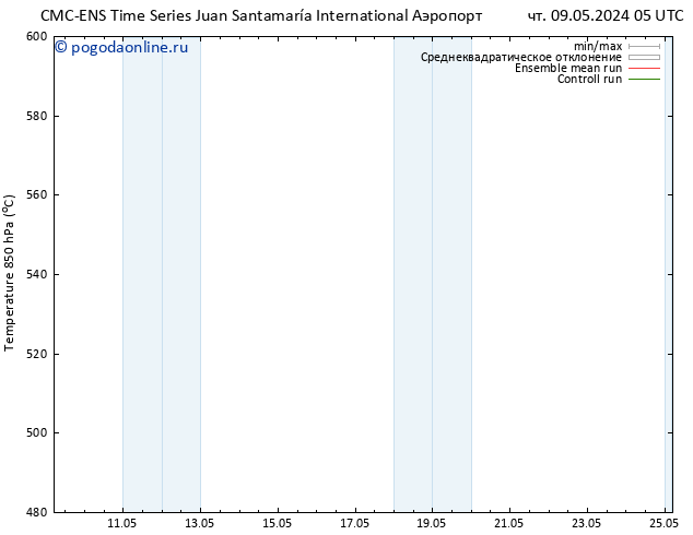 Height 500 гПа CMC TS Вс 12.05.2024 05 UTC