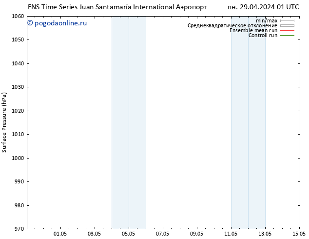 приземное давление GEFS TS вт 07.05.2024 01 UTC