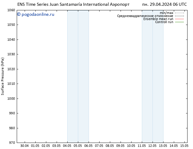 приземное давление GEFS TS ср 01.05.2024 18 UTC