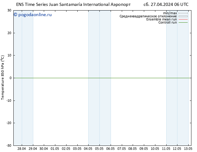 Temp. 850 гПа GEFS TS Вс 05.05.2024 18 UTC