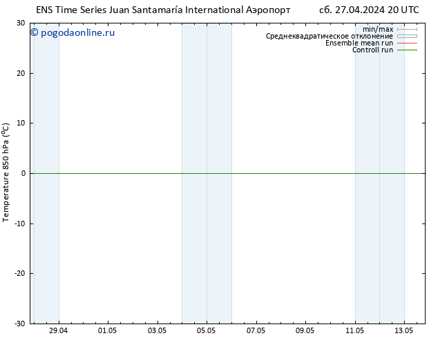 Temp. 850 гПа GEFS TS Вс 28.04.2024 02 UTC