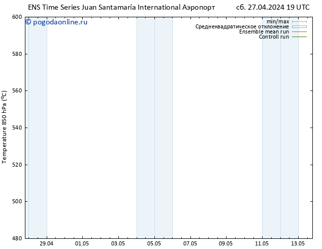 Height 500 гПа GEFS TS сб 04.05.2024 19 UTC