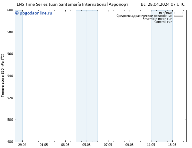 Height 500 гПа GEFS TS ср 01.05.2024 19 UTC