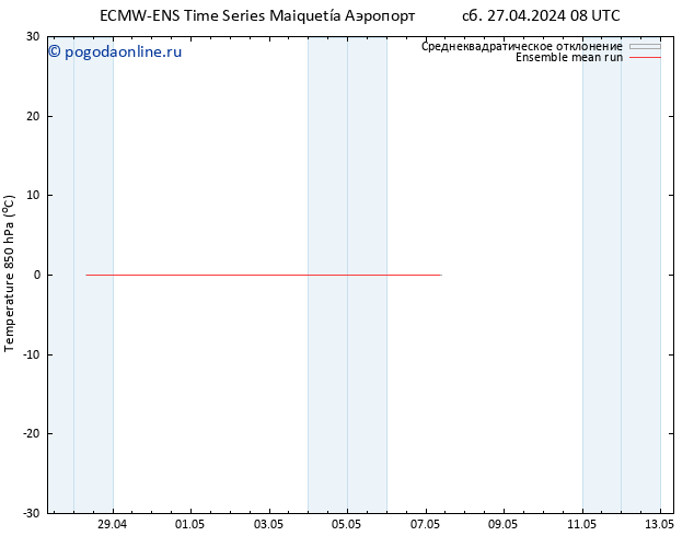 Temp. 850 гПа ECMWFTS Вс 05.05.2024 08 UTC