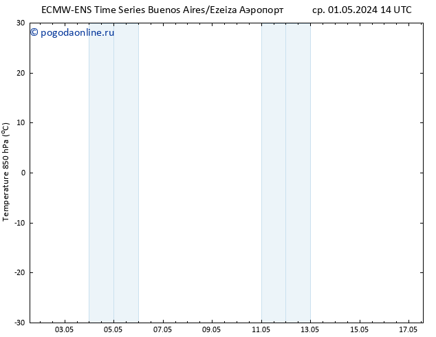 Temp. 850 гПа ALL TS чт 16.05.2024 02 UTC