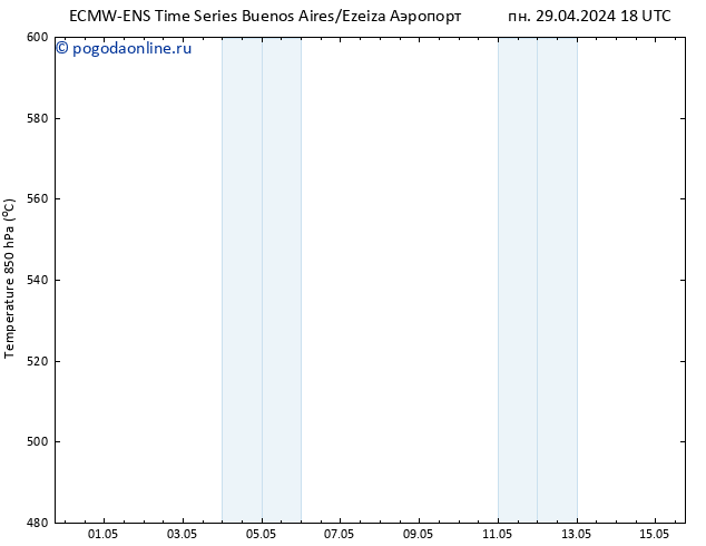 Height 500 гПа ALL TS ср 15.05.2024 18 UTC