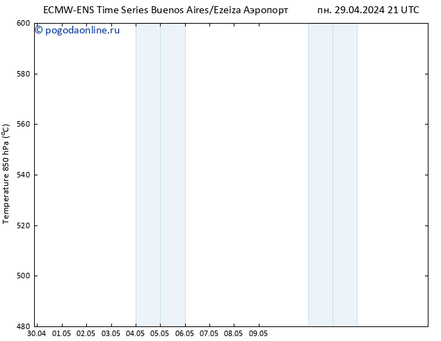 Height 500 гПа ALL TS вт 07.05.2024 21 UTC