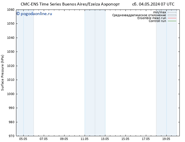 приземное давление CMC TS вт 07.05.2024 01 UTC