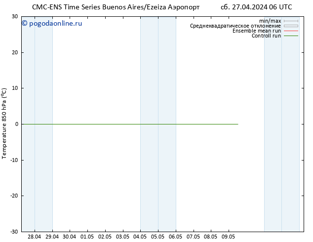 Temp. 850 гПа CMC TS ср 01.05.2024 06 UTC