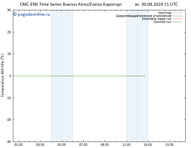 Temp. 850 гПа CMC TS вт 07.05.2024 11 UTC