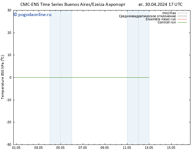 Temp. 850 гПа CMC TS вт 30.04.2024 17 UTC