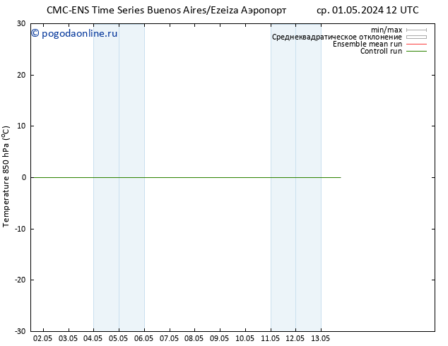 Temp. 850 гПа CMC TS сб 04.05.2024 12 UTC