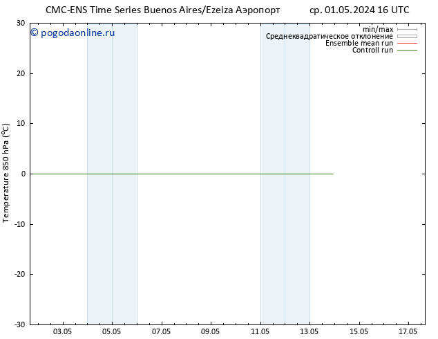 Temp. 850 гПа CMC TS сб 04.05.2024 04 UTC