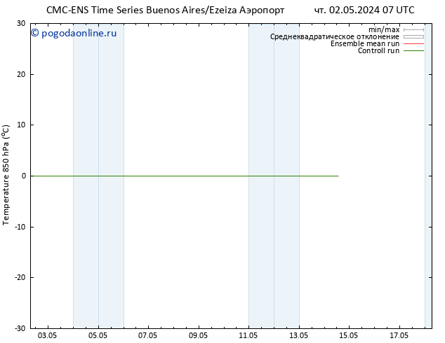 Temp. 850 гПа CMC TS вт 07.05.2024 07 UTC