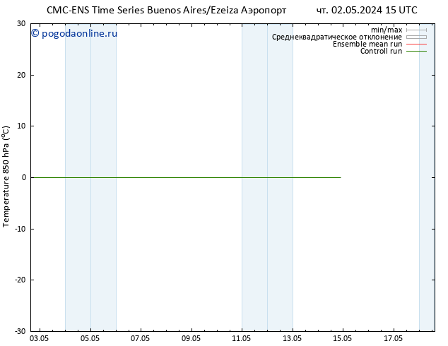 Temp. 850 гПа CMC TS вт 07.05.2024 21 UTC
