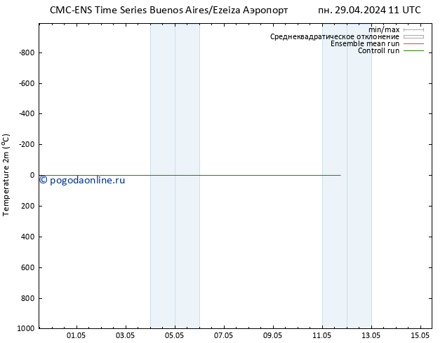 карта температуры CMC TS пн 06.05.2024 23 UTC