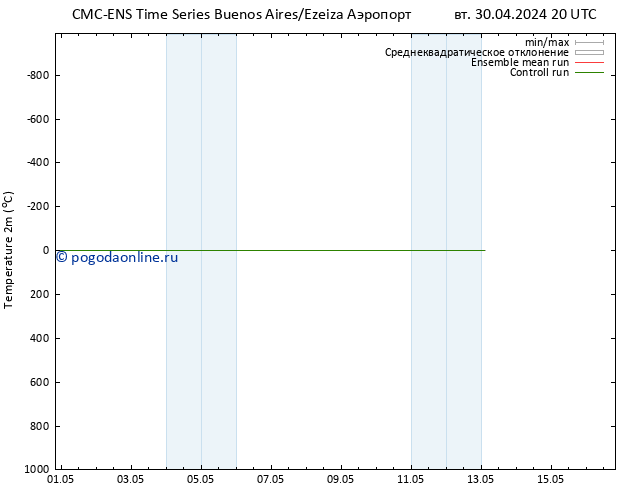 карта температуры CMC TS Вс 05.05.2024 20 UTC