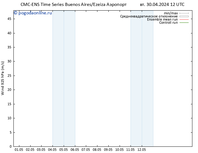 ветер 925 гПа CMC TS вт 30.04.2024 12 UTC