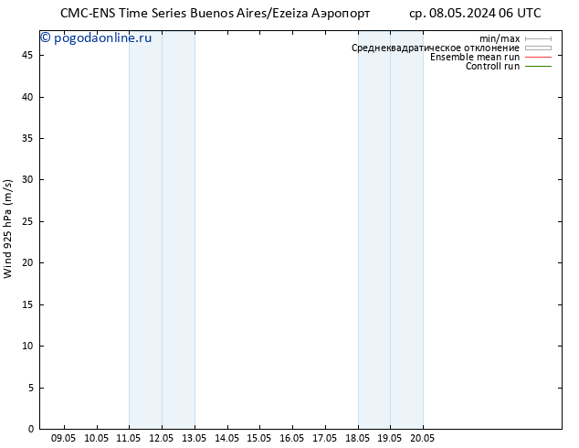 ветер 925 гПа CMC TS Вс 12.05.2024 12 UTC