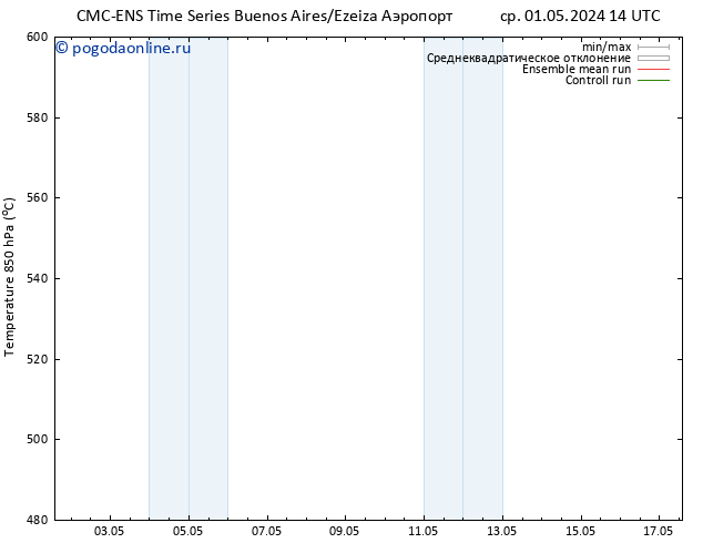 Height 500 гПа CMC TS сб 04.05.2024 02 UTC