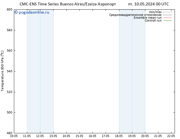 Height 500 гПа CMC TS вт 14.05.2024 18 UTC