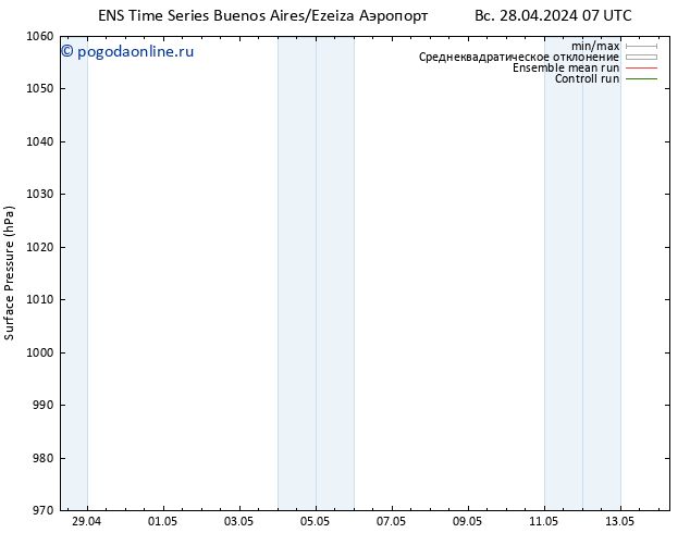 приземное давление GEFS TS ср 01.05.2024 07 UTC