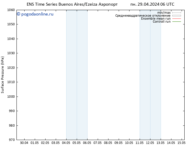 приземное давление GEFS TS вт 30.04.2024 18 UTC