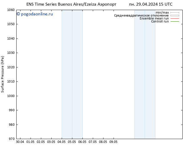 приземное давление GEFS TS сб 04.05.2024 09 UTC