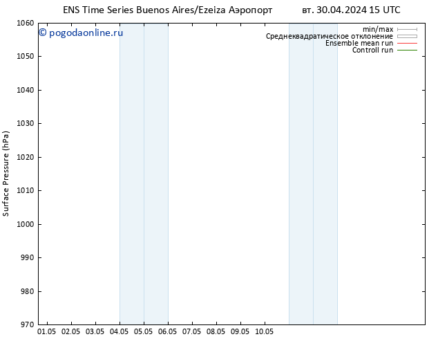 приземное давление GEFS TS сб 04.05.2024 03 UTC