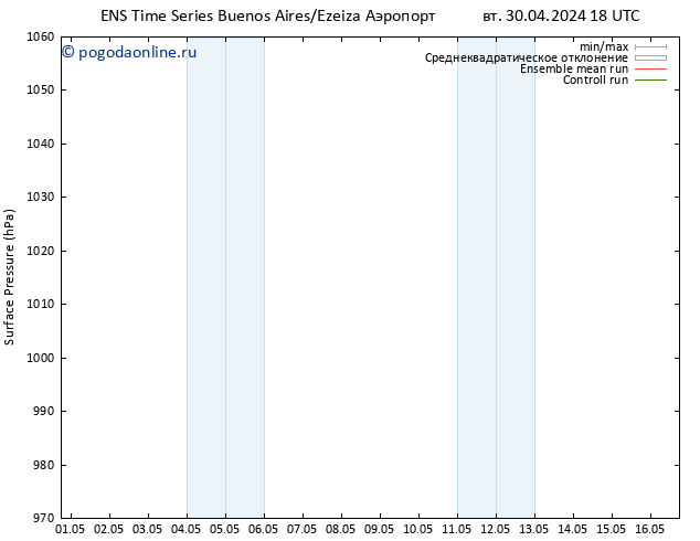 приземное давление GEFS TS вт 07.05.2024 18 UTC