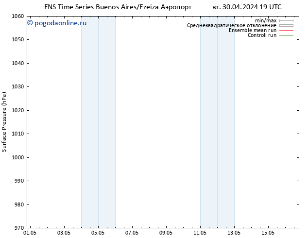 приземное давление GEFS TS чт 02.05.2024 19 UTC