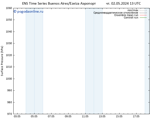 приземное давление GEFS TS сб 04.05.2024 13 UTC