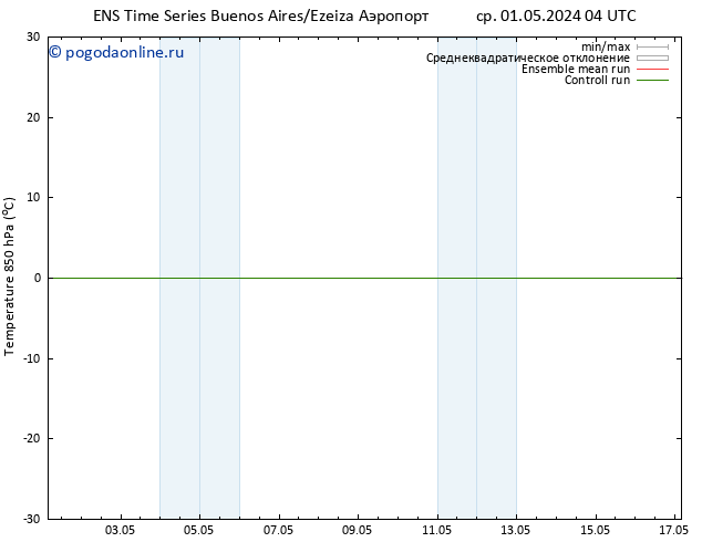 Temp. 850 гПа GEFS TS сб 04.05.2024 04 UTC