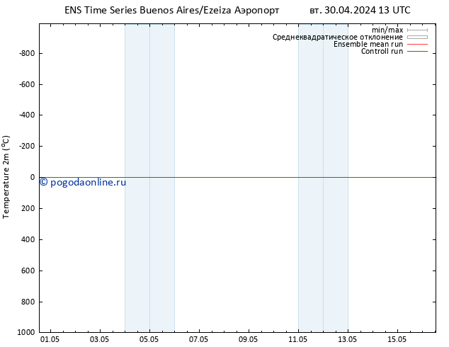 карта температуры GEFS TS чт 02.05.2024 07 UTC