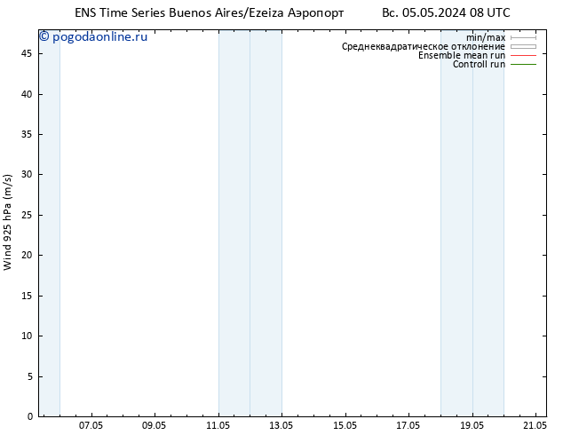 ветер 925 гПа GEFS TS пн 13.05.2024 08 UTC