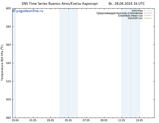 Height 500 гПа GEFS TS Вс 05.05.2024 16 UTC