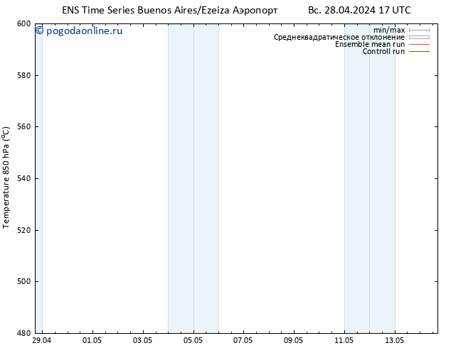 Height 500 гПа GEFS TS сб 04.05.2024 11 UTC