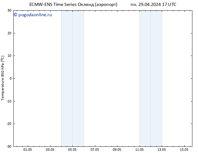 Temp. 850 гПа ALL TS ср 01.05.2024 23 UTC