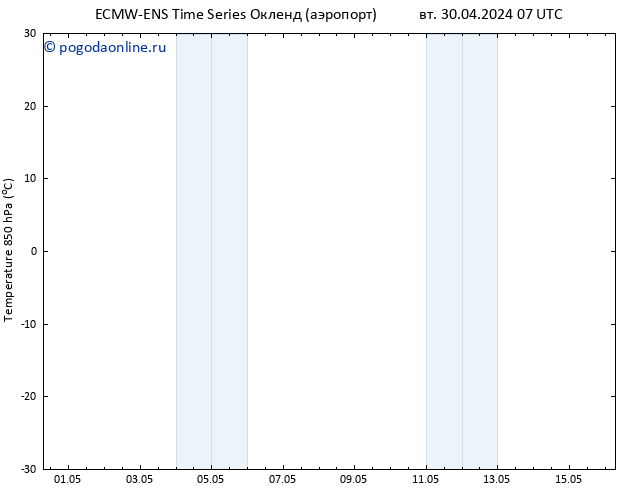 Temp. 850 гПа ALL TS сб 04.05.2024 19 UTC