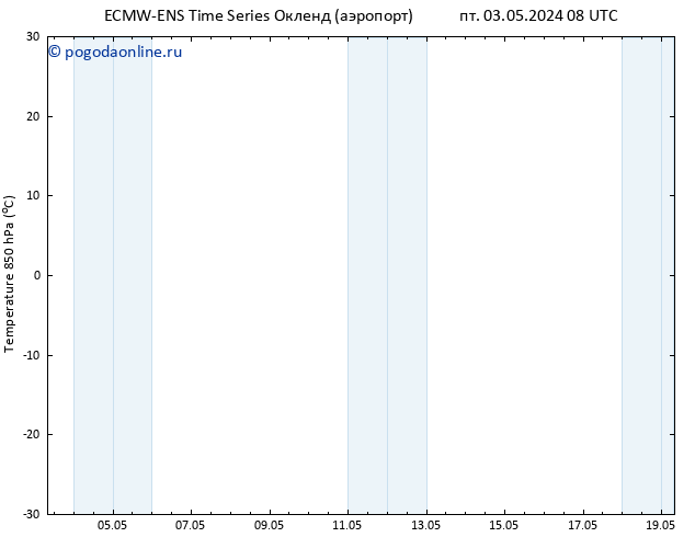 Temp. 850 гПа ALL TS пн 06.05.2024 08 UTC