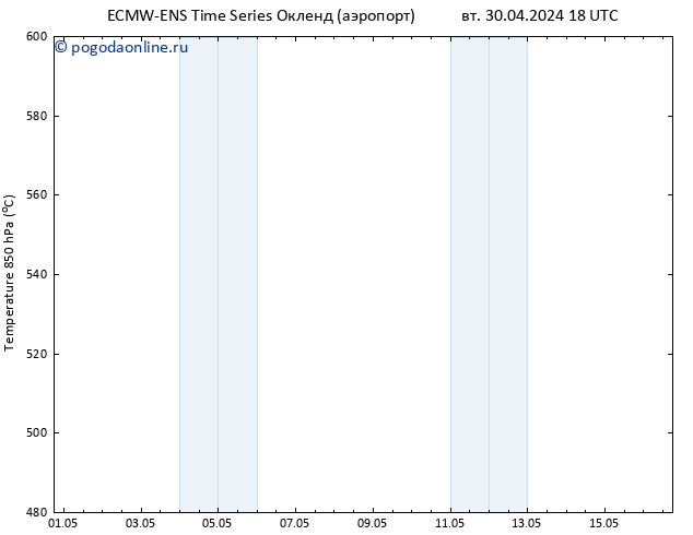 Height 500 гПа ALL TS чт 02.05.2024 00 UTC