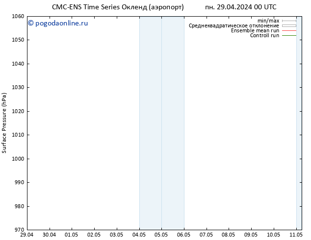 приземное давление CMC TS Вс 05.05.2024 18 UTC