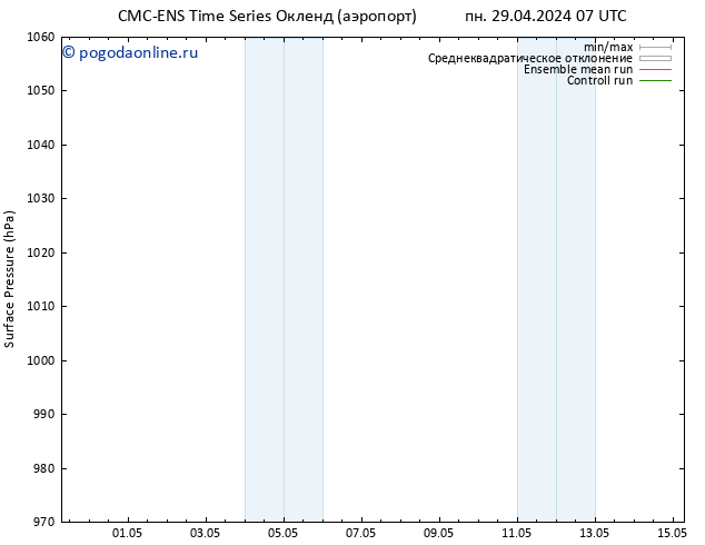 приземное давление CMC TS пн 06.05.2024 01 UTC