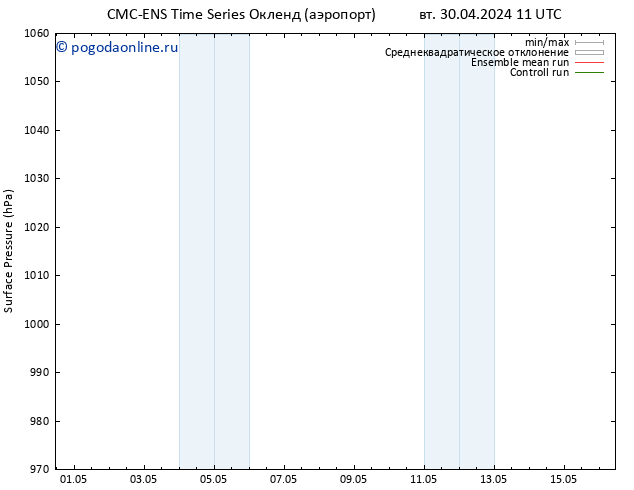 приземное давление CMC TS чт 02.05.2024 23 UTC