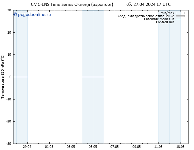 Temp. 850 гПа CMC TS пн 29.04.2024 11 UTC