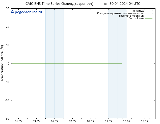 Temp. 850 гПа CMC TS пн 06.05.2024 10 UTC